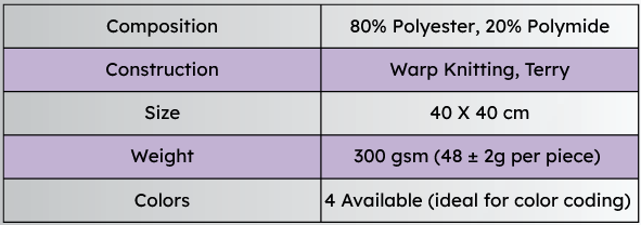 EcoWex Multi Clean Specifications